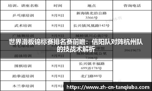 世界滑板锦标赛排名赛前瞻：信阳队对阵杭州队的技战术解析